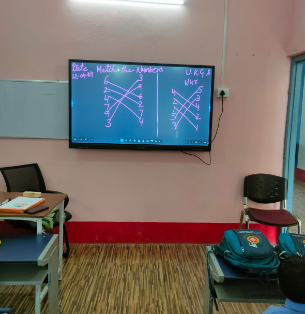 Students class room